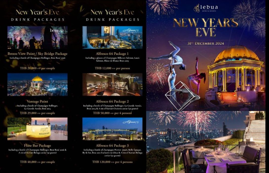 lebua Hotels & Resorts นำเสนอการแสดง Laser Mapping ที่สูงที่สุดในประเทศไทย และโชว์ที่สูงที่สุดในโลก สร้างความทรงจำที่น่าประทับใจที่สุดในการต้อนรับปีใหม่ 2568