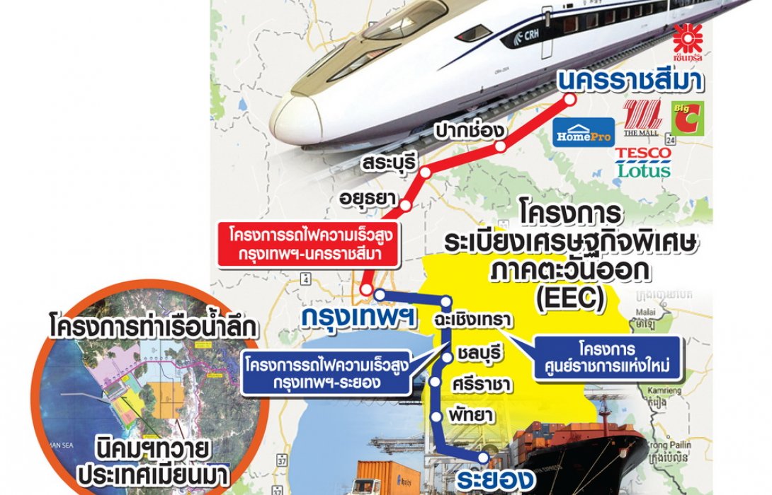 ปักหมุด ‘โคราช-ฉะเชิงเทรา’ ขึ้นแท่นเมืองคู่แฝด ‘กรุงเทพฯ’ เชื่อมอีอีซี-ทวาย