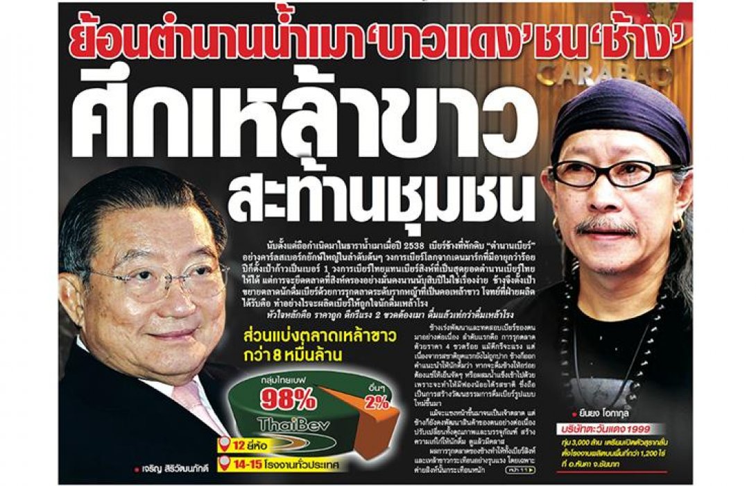 ย้อนตำนานน้ำเมา ‘บาวแดง’ ชน ‘ช้าง’ ศึกเหล้าขาวสะท้านชุมชน