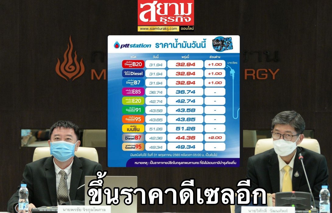 น้ำมันตลาดโลกป่วน! กบน.อั้นไม่อยู่ปรับขึ้นดีเซลอีก 1 บาท/ลิตร