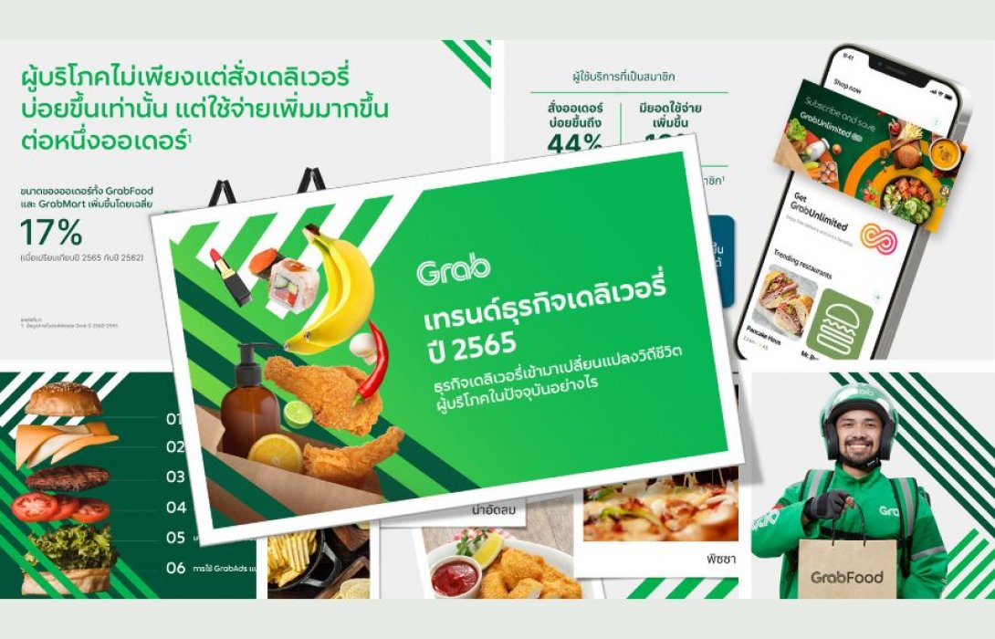 “แกร็บ” ชี้ อินไซต์ผู้ใช้บริการเดลิเวอรีส่งท้ายปี’ 65 ยอดขายอาหาร-ของชำโต 24% พร้อมเผย 5 เมนูขายดีประจำปีบนแกร็บฟู้ด