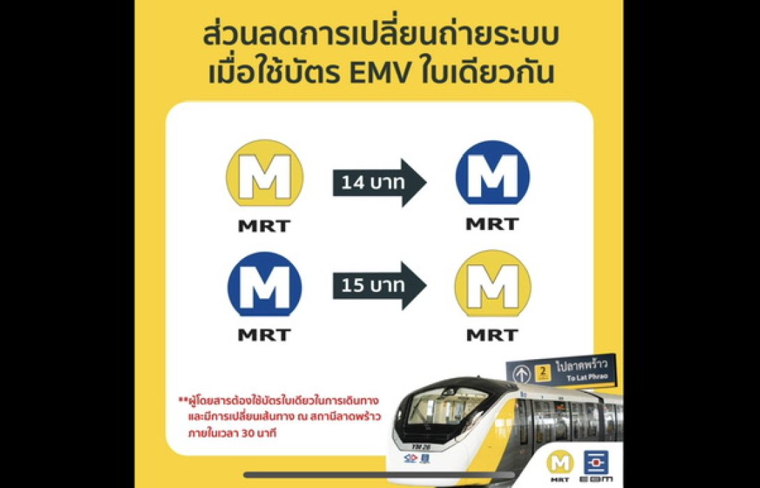 รถไฟฟ้าสายสีเหลือง เตรียมเก็บค่าบริการ 15 - 45 บาท เริ่ม 3 ก.ค.นี้