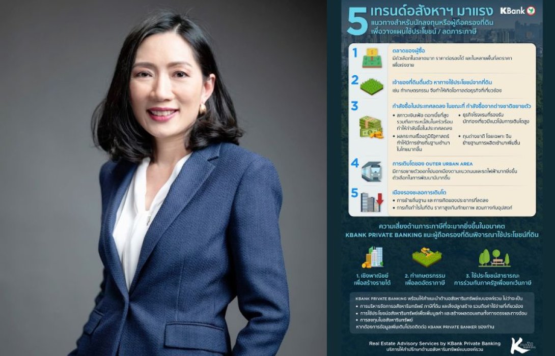 “KBank Private Banking” อัปเดต 5 เทรนด์อสังหาริมทรัพย์ที่น่าจับตา หลังจากภาครัฐเดินหน้าจัดเก็บภาษีที่ดินและสิ่งปลูกสร้างเต็มอัตรา