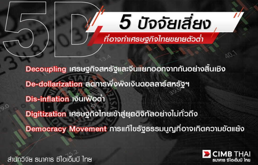 ซีไอเอ็มบี ไทย ปรับคาดการณ์ GDP ปี 66 เหลือ 3.0% และปีหน้าเหลือ 3.5% ตามการชะลอตัวของเศรษฐกิจจีน  
