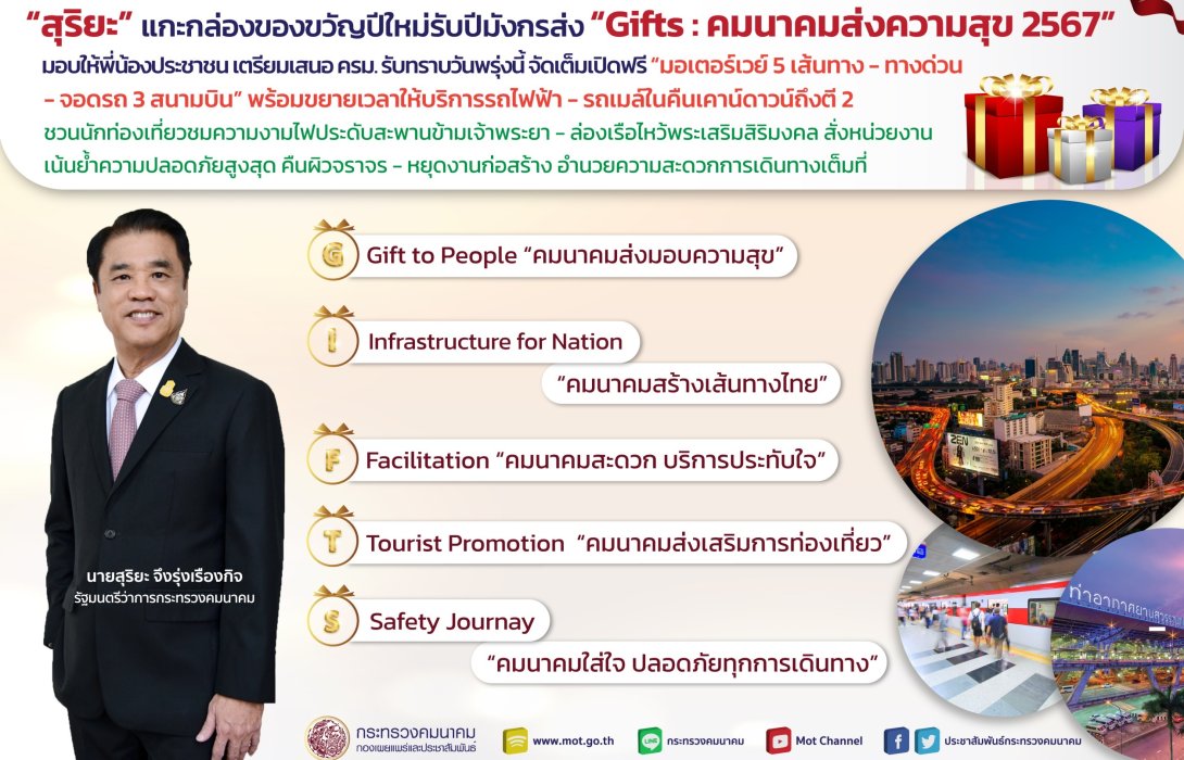 คมนาคม จัดเต็มเปิดฟรี “มอเตอร์เวย์ 5 เส้นทาง - ทางด่วน - จอดรถ 3 สนามบิน” พร้อมขยายเวลาให้บริการรถไฟฟ้า - รถเมล์ในคืนเคาน์ดาวน์ถึงตี 2 ​