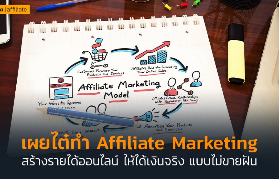 “ไพรซ์ซ่า  แนะ ‘Affiliate Marketing’ สื่อกลางสร้างรายได้ออนไลน์เพิ่มยอดขายได้จริง  