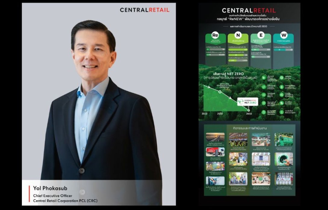 “เซ็นทรัล รีเทล” โชว์ความสำเร็จภารกิจ สร้างการเติบโตอย่างยั่งยืนในทุกมิติความสมุดล มั่งคั่ง และยั่งยืน
