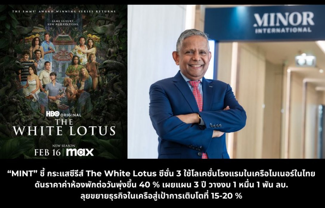 “MINT” ชี้ กระแสซีรีส์ The White Lotus ซีซั่น 3 ใช้โลเคชั่นโรงแรมในเครือไมเนอร์ในไทย ดันราคาค่าห้องพักต่อวันพุ่งขึ้น 40 % เผยแผน 3 ปี วางงบ 1 หมื่น 1 พัน ลบ. ลุยขยายธุรกิจในเครือสู่เป้าการเติบโตที่ 15-20 %