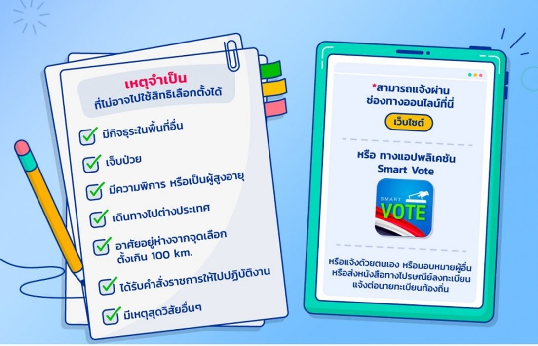 กกต. เปิดช่องทางแจ้งเหตุที่ไม่อาจไปใช้สิทธิเลือกตั้งเทศบาล วันนี้ - 18 พฤษภาคม 2568 โดยไม่เว้นวันหยุดราชการ
