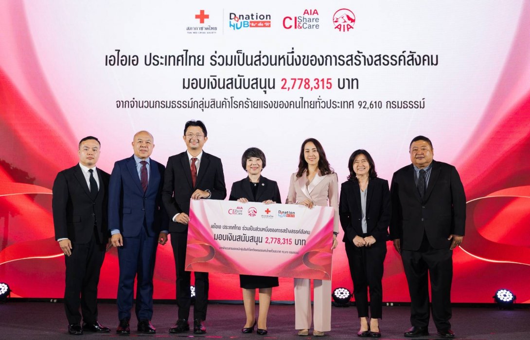 เอไอเอ ประเทศไทย จัดพิธีมอบถ้วยรางวัลพระราชทานสมเด็จพระกนิษฐาธิราชเจ้าฯ เชิดชูตัวแทนและที่ปรึกษาทางการเงิน ที่มีส่วนร่วมสร้างสรรค์สังคม ผ่านโครงการ AIA CI Share and Care