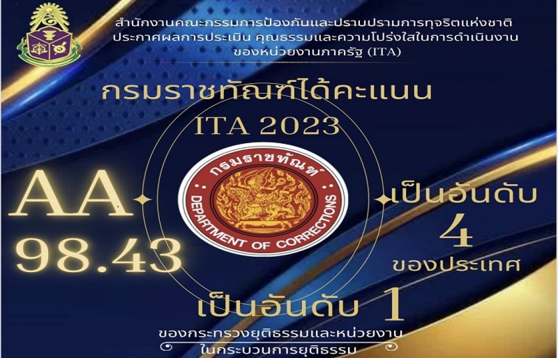 ราชทัณฑ์ คว้าอันดับ 1 “ITA Award 2023” Growth & Goals พร้อมรางวัลองค์กรคุณธรรมต้นแบบโดดเด่นของกระทรวงยุติธรรม 2 ปีซ้อน