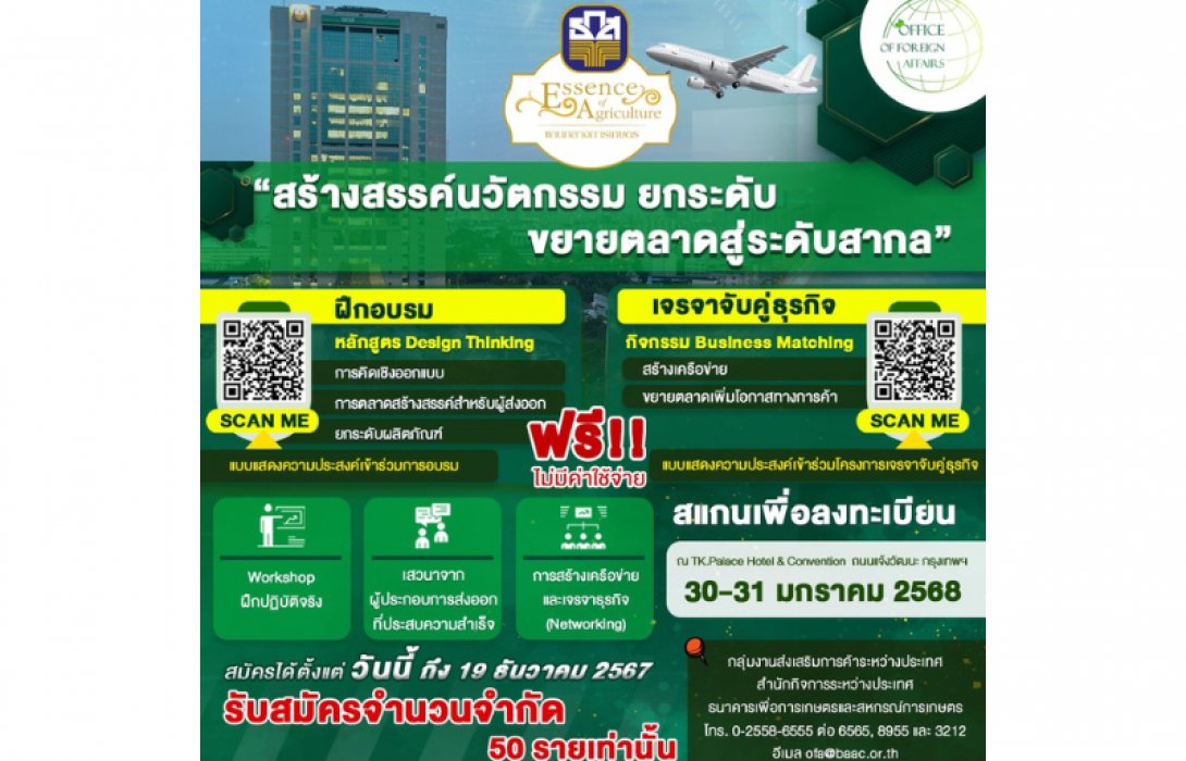 ธ.ก.ส.จัดอบรม Design Thinking และกิจกรรม Business Matching ยกระดับขยายตลาดสู่ตลาดสากล เข้าร่วมฟรี!! สมัครได้ถึง 19 ธ.ค. 67 