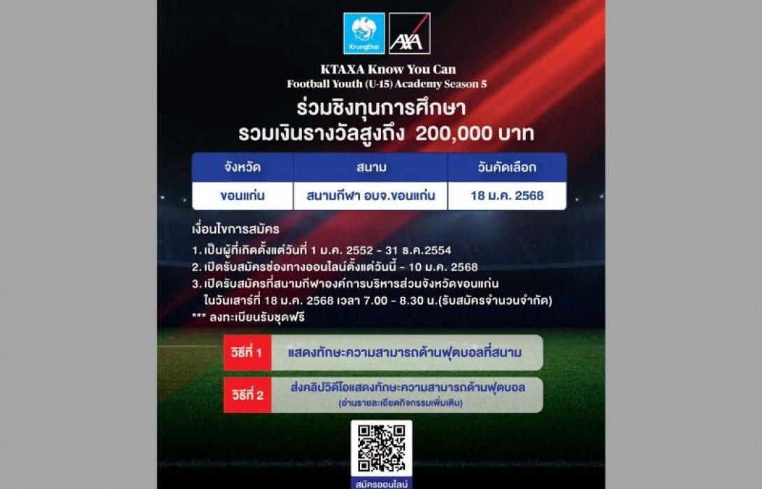 กรุงไทย-แอกซ่า ประกันชีวิต เปิดรับสมัครเยาวชนอายุ 13-15 ปี เข้าร่วมโครงการ KTAXA Know You Can Football Youth (U-15) Academy Season 5 ประเดิมสนามแรกต้นปีที่ จ.ขอนแก่น