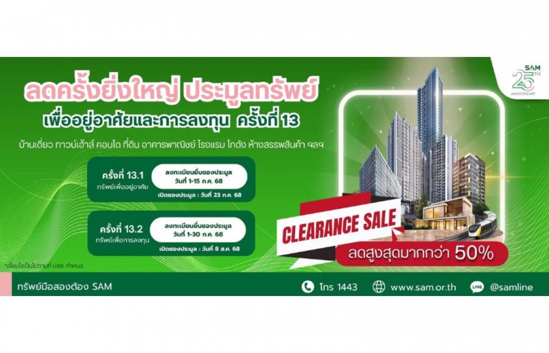 SAM  เฉลิมฉลองครบ 25 ปี “ส่งมอบโอกาสเพื่อคนไทย เริ่มต้นใหม่อย่างยั่งยืน” จัดประมูล Clearance Sale ครั้งยิ่งใหญ่แห่งปี ลดราคาสูงสุดกว่า 50% ขนทรัพย์มือสองทำเลดีมากกว่า 300 รายการ มูลค่ารวมกว่า 1,000 ลบ. ออกจำหน่าย