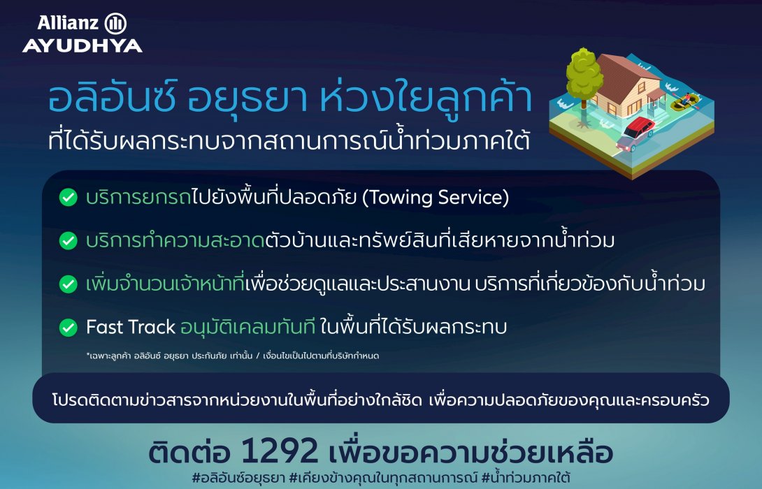 อลิอันซ์ อยุธยา ออกมาตรการเร่งด่วน ช่วยเหลือลูกค้าที่ได้รับผลกระทบจากน้ำท่วมภาคใต้