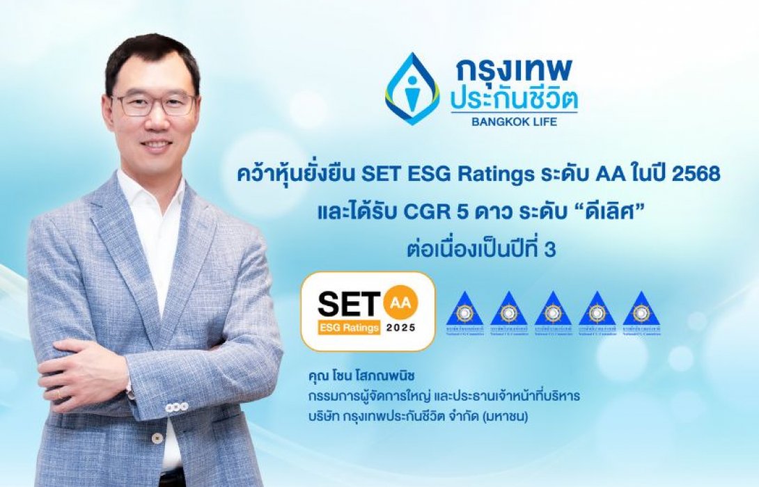 กรุงเทพประกันชีวิต ได้รับการประเมินหุ้นยั่งยืน SET ESG Ratings ต่อเนื่องเป็นปีที่ 5 ในระดับ AA ประจำปี 2568 และผลประเมินคะแนน CGR “ดีเลิศ 5 ดาว” ต่อเนื่องเป็นปีที่ 3 ตอกย้ำองค์กรแห่งความใส่ใจอย่างยั่งยืน
