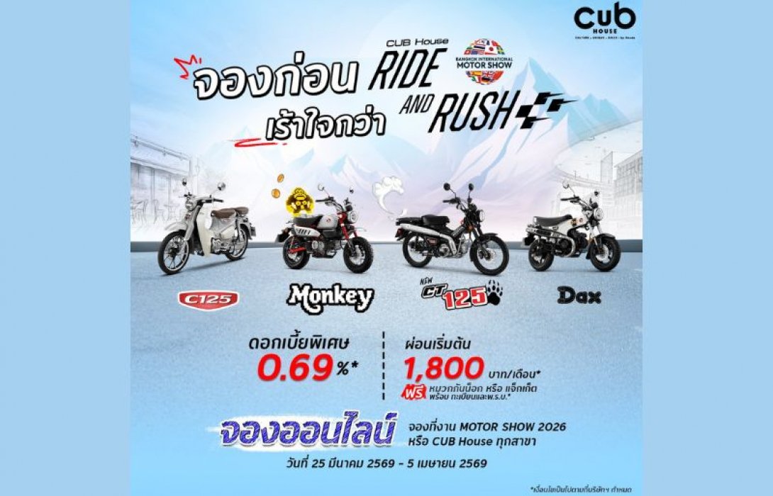 รถจักรยานยนต์ฮอนด้า มอบโปรฯ เดือด “RIDE AND RUSH จองก่อนเร้าใจกว่า” จัดเต็มดอกเบี้ยพิเศษและข้อเสนอสุดคุ้มในงาน Motor Show 2026 เท่านั้น