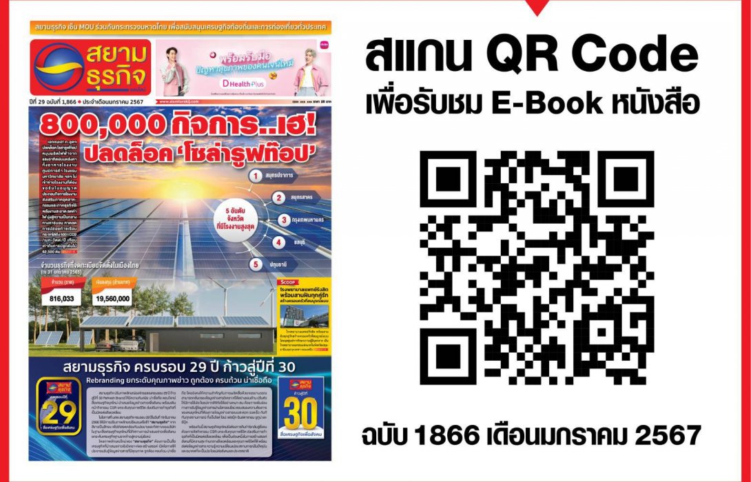  หนังสือพิมพ์สยามธุรกิจฉบับที่ 1866