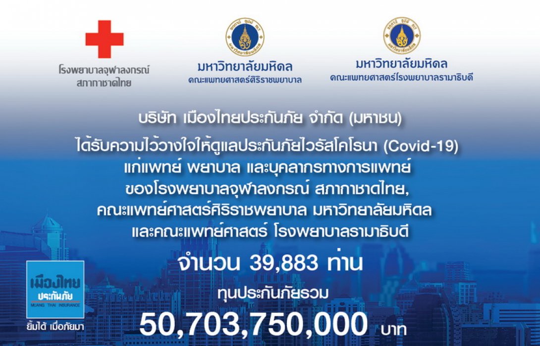 “เมืองไทยประกันภัย” ได้รับความไว้วางใจให้ดูแลประกันภัยไวรัสโคโรนา (Covid-19)แก่ 3 โรงพยาบาลใหญ่ของไทย