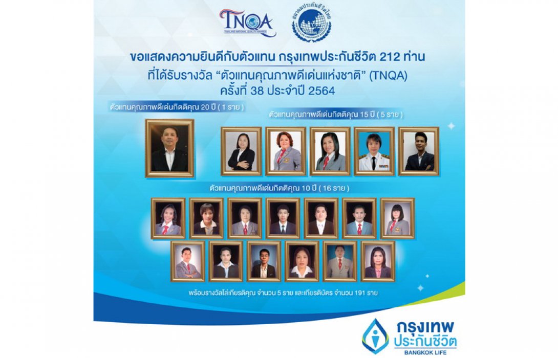 กรุงเทพประกันชีวิต ร่วมแสดงความยินดีกับ 212 ตัวแทนประกันชีวิต ที่ได้รับรางวัล “ตัวแทนคุณภาพดีเด่นแห่งชาติ” (TNQA) ครั้งที่ 38 ประจำปี 2564