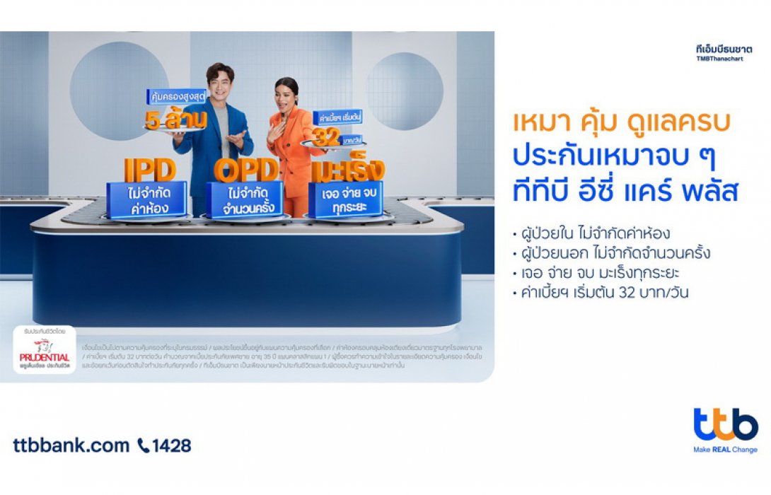 ทีเอ็มบีธนชาต เดินหน้ากลยุทธ์รุกตลาดผลิตภัณฑ์ “ทีทีบี อีซี่ แคร์ พลัส ประกันเหมาจบๆ” เพิ่มฟีเจอร์ใหม่ค่ารักษาผู้ป่วยนอกแบบไม่จำกัดจำนวนครั้ง 