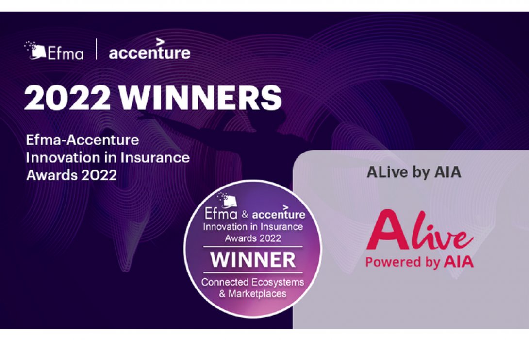 เอไอเอ ประเทศไทย คว้ารางวัลนวัตกรรมแห่งวงการประกันภัยระดับโลก จากเวที Efma-Accenture Innovation in Insurance Awards 2022