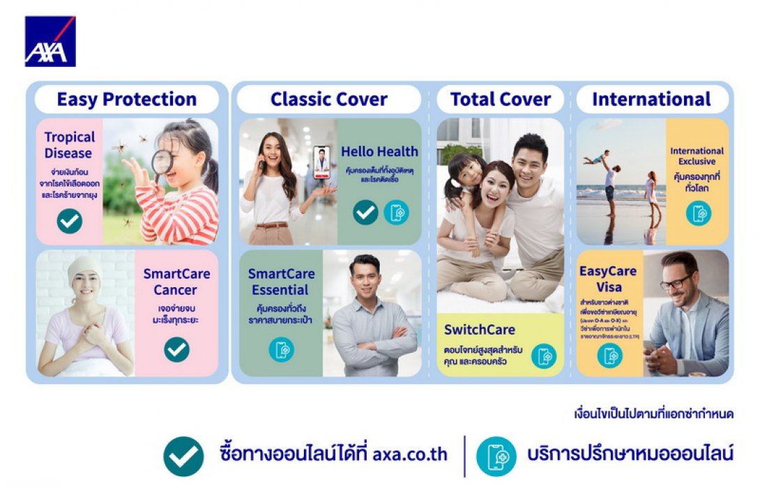 แอกซ่าส่ง 7 ประกันสุขภาพครบวงจร ตอกย้ำผู้นำประกันภัยที่ตอบโจทย์ทุกไลฟ์สไตล์