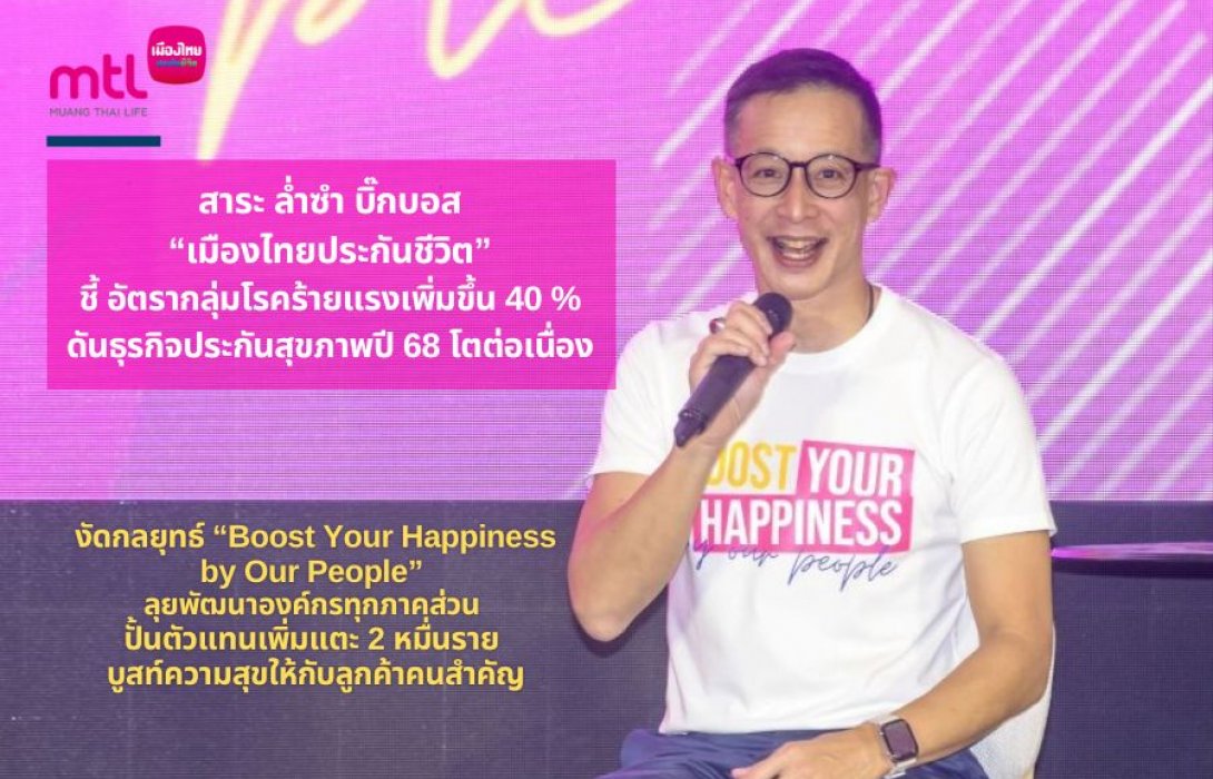 สาระ ล่ำซำ บิ๊กบอส “เมืองไทยประกันชีวิต” ชี้ อัตรากลุ่มโรคร้ายแรงเพิ่มขึ้น 40 % ดันธุรกิจประกันสุขภาพปี 68 โตต่อเนื่อง งัดกลยุทธ์ “Boost Your Happiness by Our People” ลุยพัฒนาองค์กรทุกภาคส่วน ปั้นตัวแทนเพิ่มแตะ 2 หมื่นราย บูสท์ความสุขให้กับลูกค้าคนสำคัญ