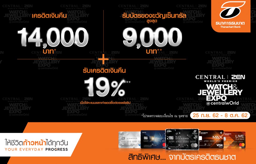 ธนชาตชวนช้อปนาฬิกา มอบความคุ้มค่า 3 ต่อพิเศษใช้คะแนนแลกเครดิตเงินคืน 19%