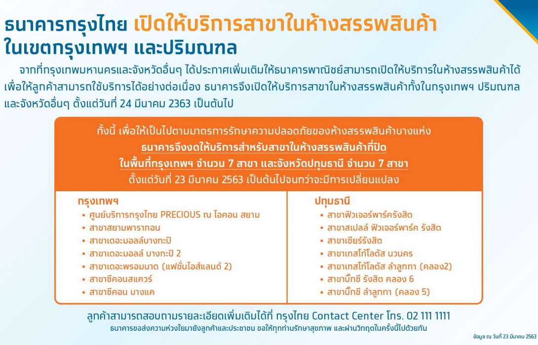 ธนาคารกรุงไทยเปิดให้บริการสาขาในห้างสรรพสินค้าทั้งกรุงเทพฯและปริมณฑล