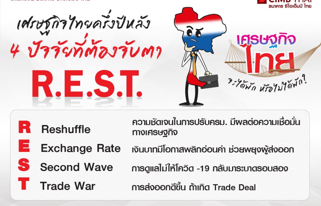 ซีไอเอ็มบี มอง เศรษฐกิจไทย ครึ่งปีหลัง R.E.S.T