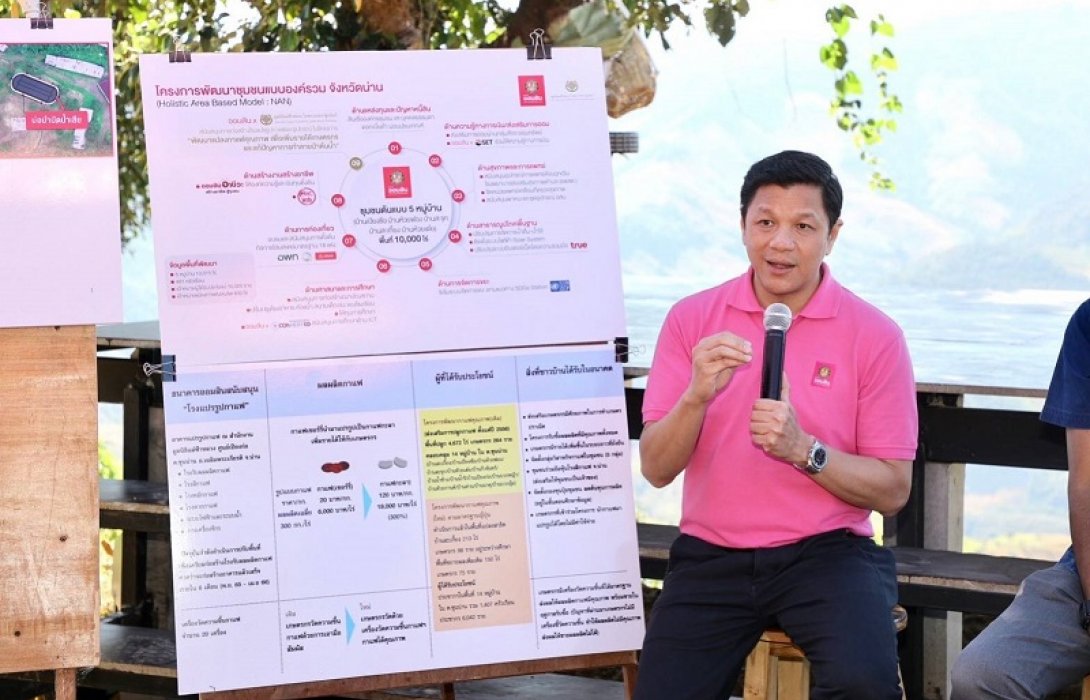 ออมสิน จับมือมูลนิธิแม่ฟ้าหลวงฯ เปิดโครงการพัฒนา “Holistic Area Based” หนุนพัฒนาชุมชนสู่ความยั่งยืน