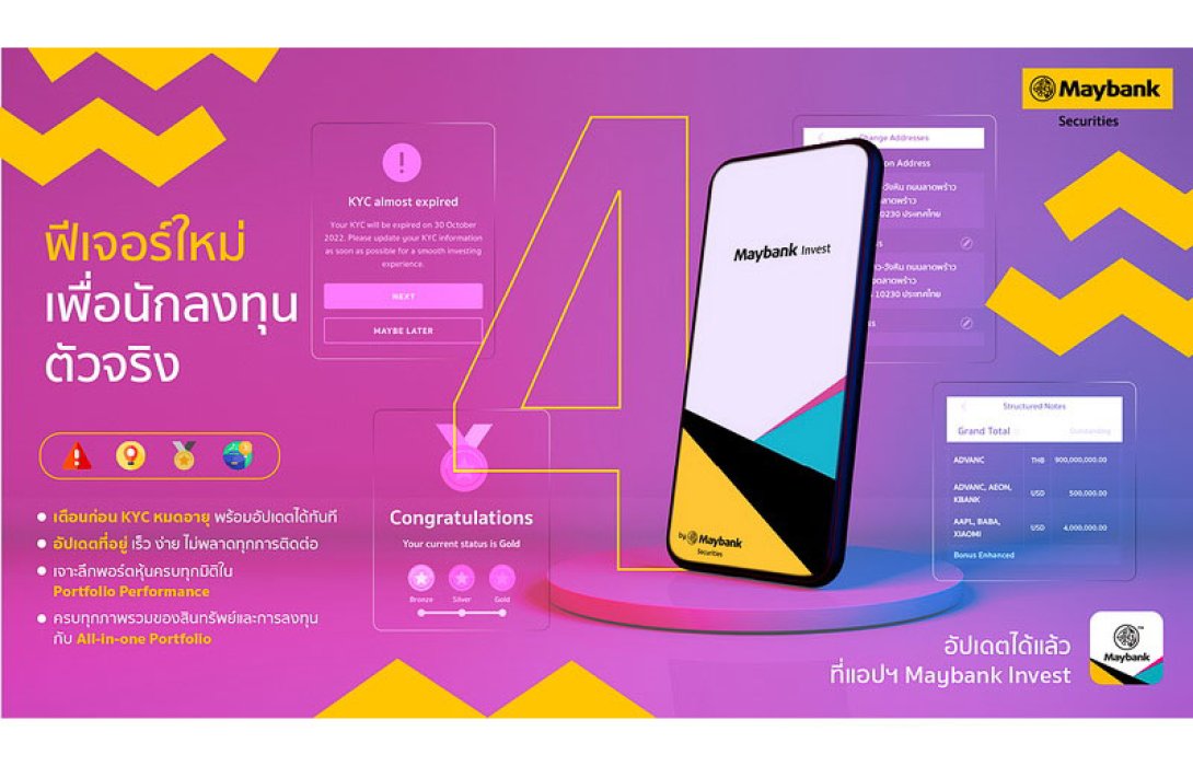 เมย์แบงก์ อัปเดต 4 ฟีเจอร์ใหม่ในแอปพลิเคชัน Maybank Invest เพื่อนักลงทุนตัวจริง