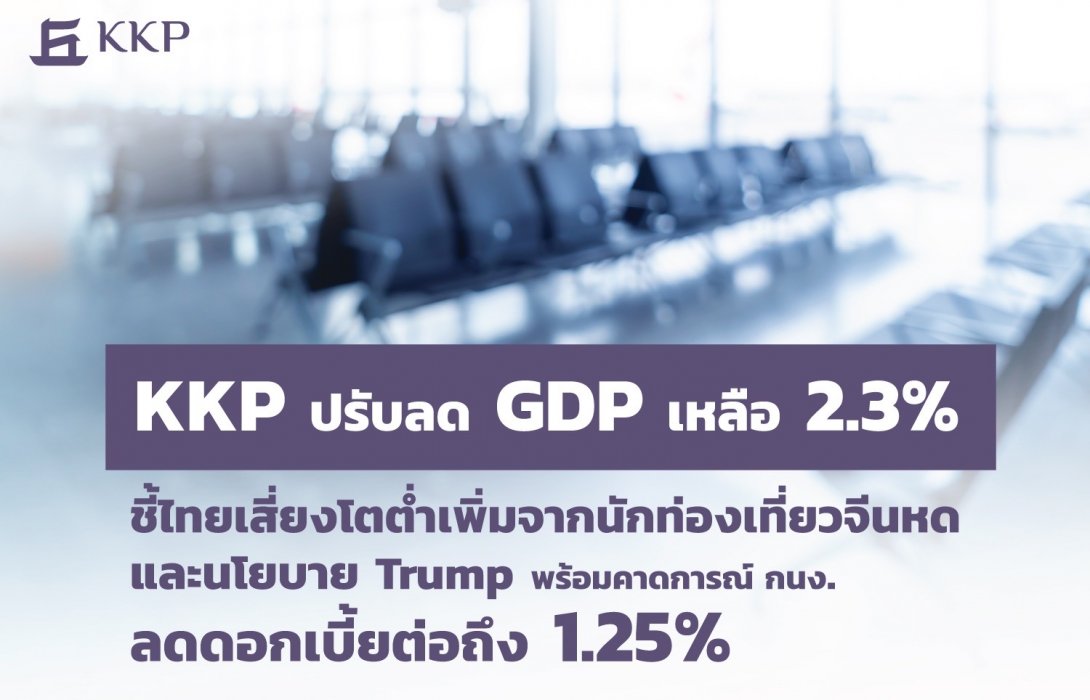 KKP ปรับลด GDP เหลือ 2.3% ชี้ไทยเสี่ยงโตต่ำเพิ่มจากนักท่องเที่ยวจีนหด และนโยบาย Trump พร้อมคาดการณ์ กนง. ลดดอกเบี้ยต่อถึง 1.25%