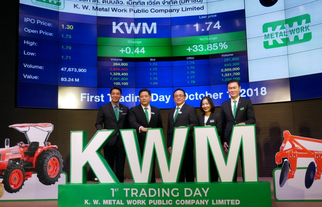KWM เทรดวันแรกเหนือจอง 19.23%