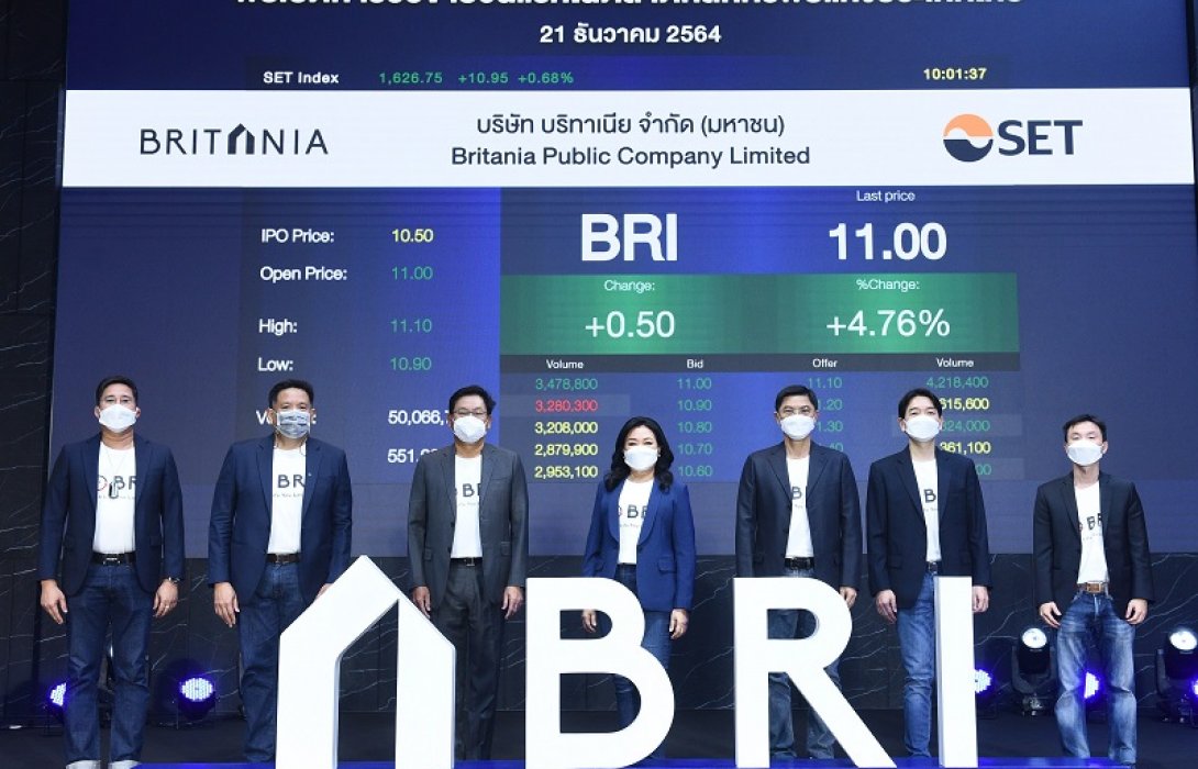 BRI เปิดเทรดวันแรก 11 บาท-เหนือจอง 4.76%