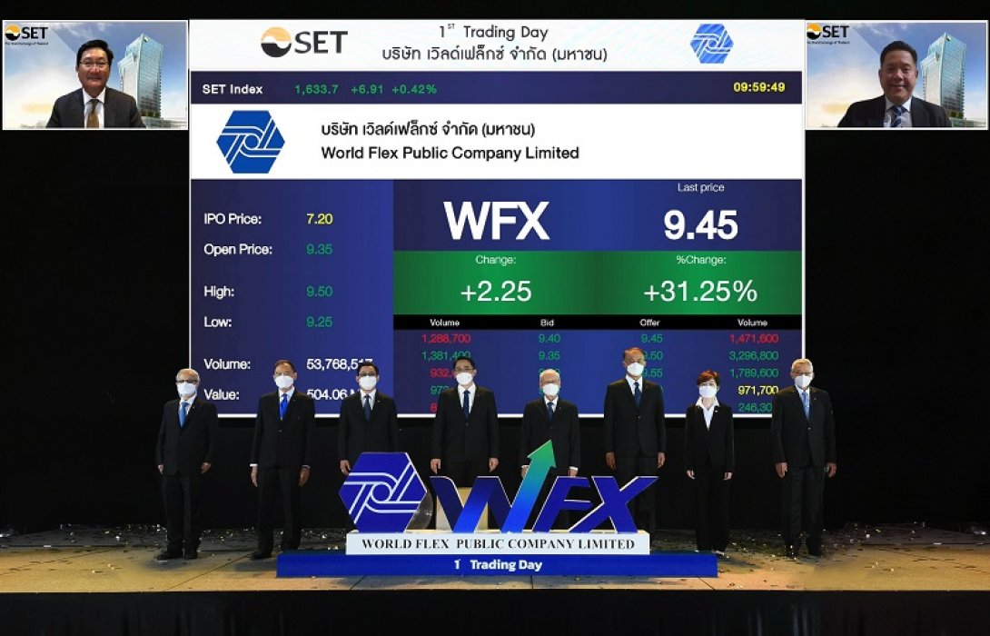 WFX เทรดวันแรกพุ่งเหนือจอง 29.86 %