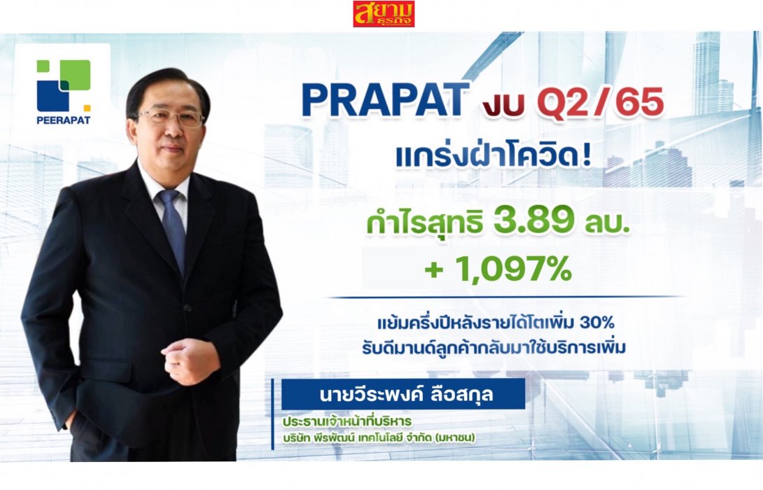 PRAPAT โชว์งบ Q2/65 กำไรพุ่งแรงเกิน 1,000%