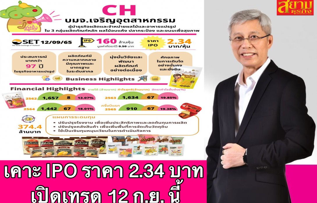 CH เคาะราคา IPO 2.34  บาท/หุ้น เตรียมเข้าเทรด 12 ก.ย.นี้ 