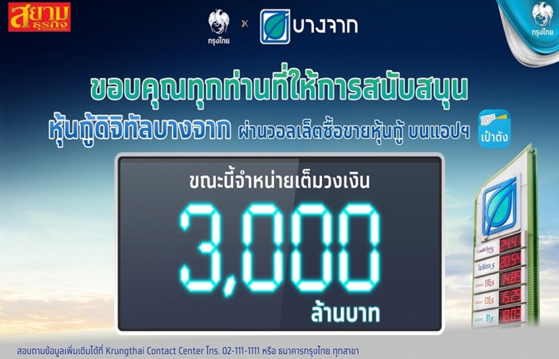 “หุ้นกู้ดิจิทัลบางจาก” โดนใจผู้ลงทุนยุคดิจิทัล จองซื้อผ่าน “เป๋าตัง” เต็ม 3,000 ล้าน ใน 3 นาที 18 วินาที