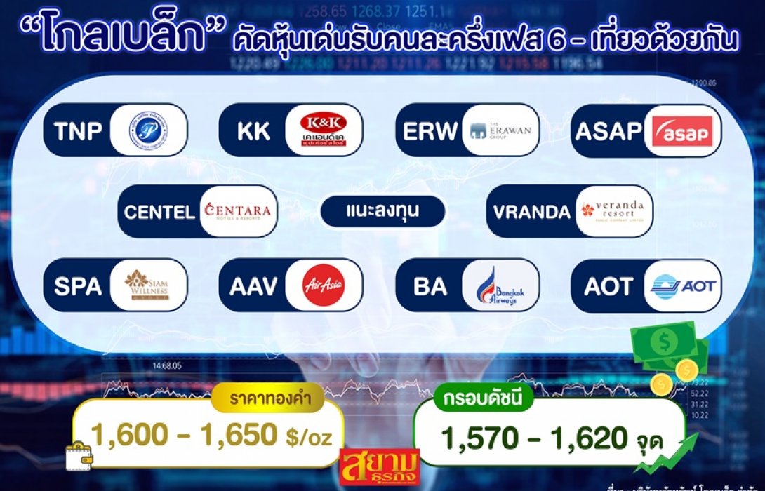 “โกลเบล็ก” จับกลยุทธ์เก็งหุ้นรับครม.ไฟเขียว “คนละครึ่งเฟส – เราเที่ยวด้วยกันเฟส”