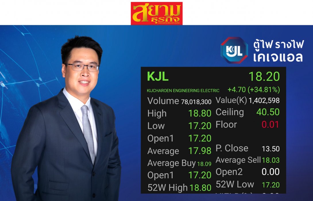 KJL เทรดวันแรก พุ่งเหนือจอง 27.41% 