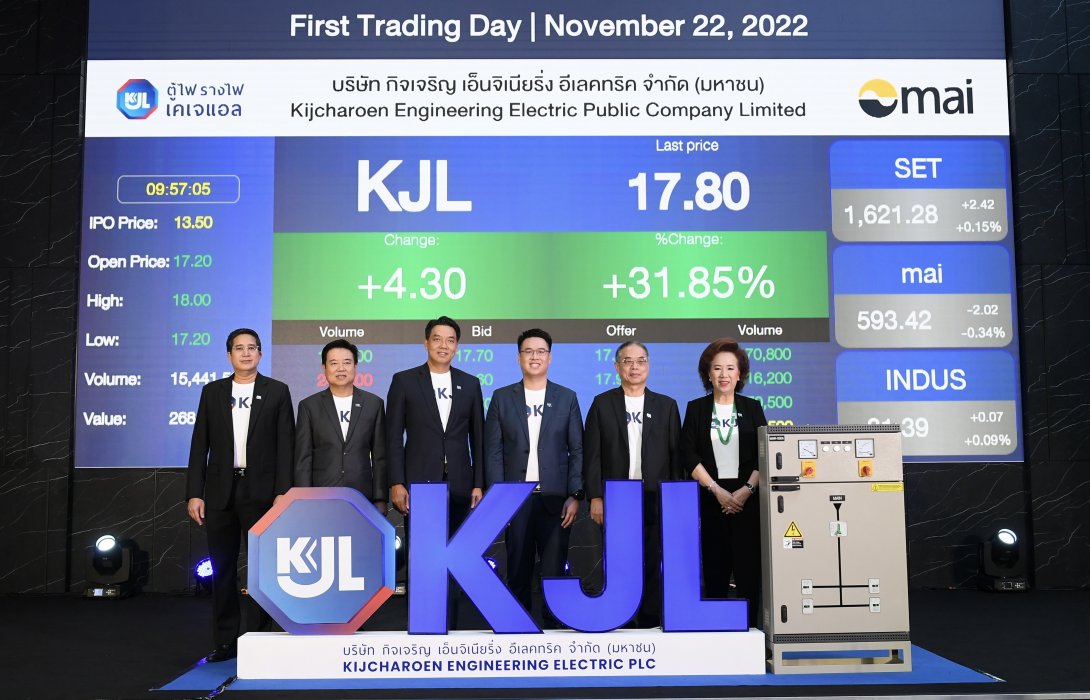 KJL เทรด mai วันแรก เหนือจอง 27.41% นักลงทุนต้อนรับอบอุ่น   