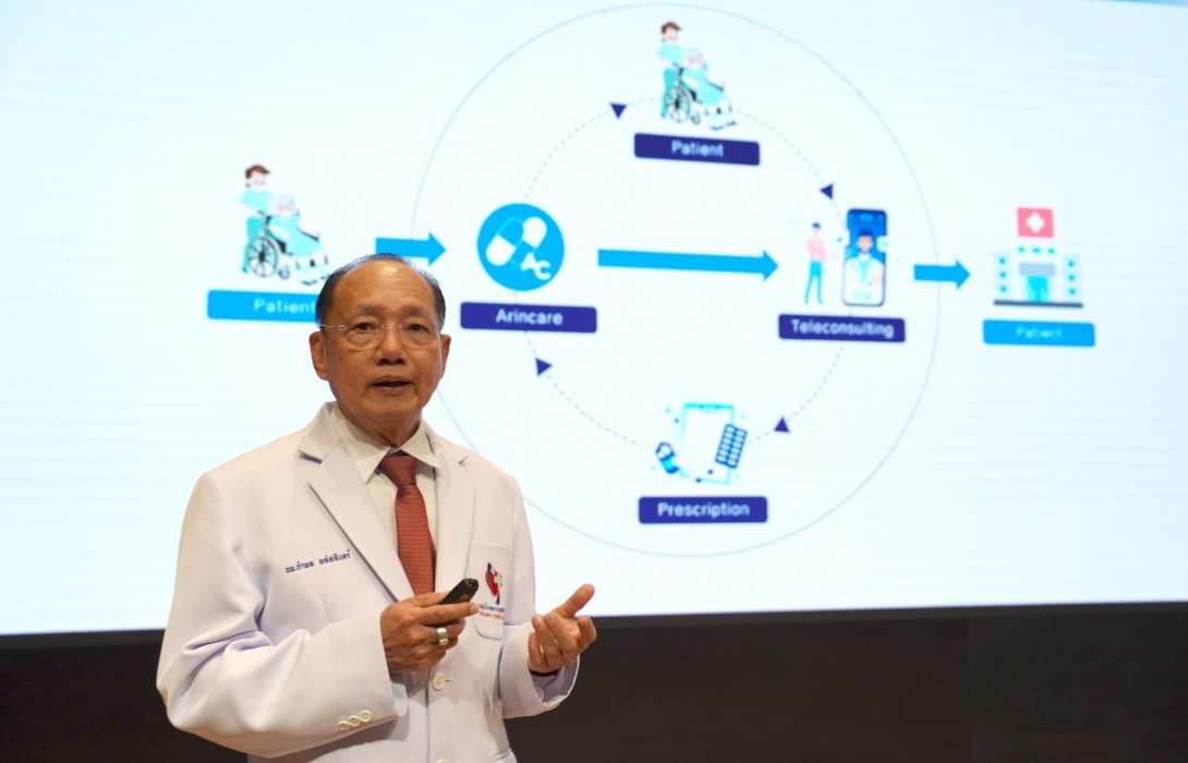 กลุ่ม CHG ต่อยอดธุรกิจ ผนึก ARINCARE - PTG พลิกวงการ Digital Health Tech