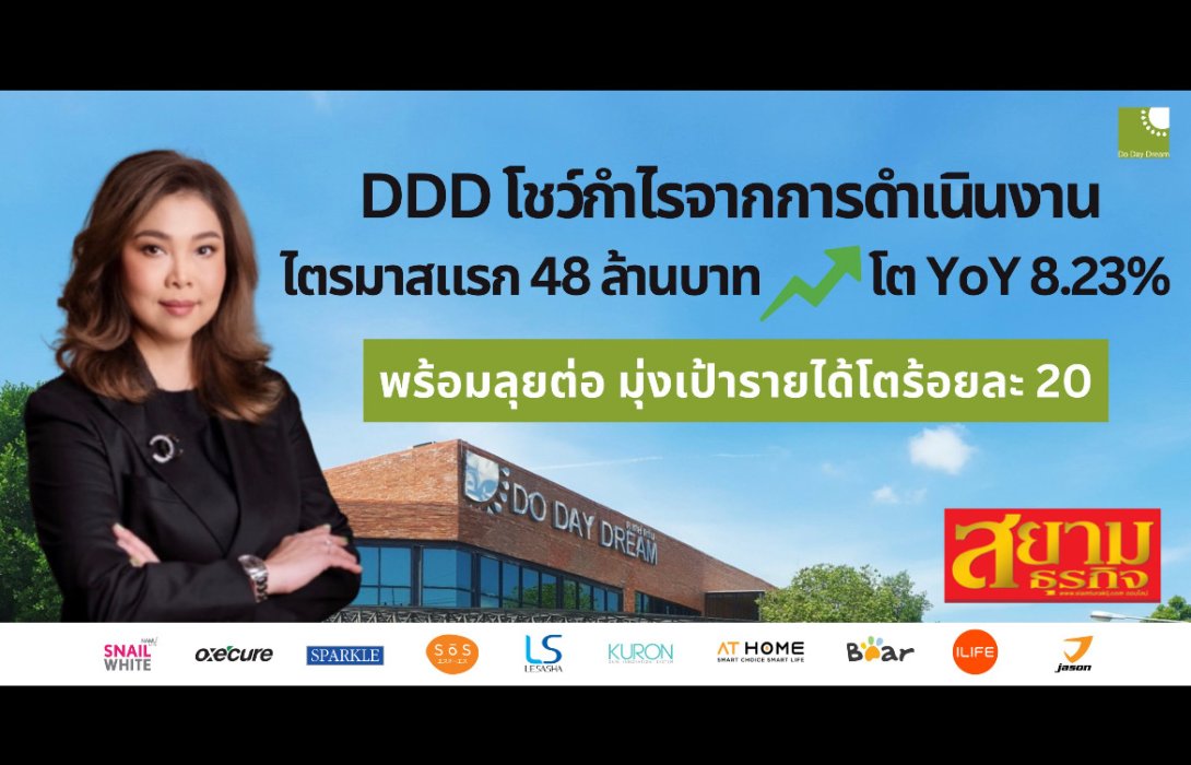 DDD โชว์ผลงาน Q1/66 กำไร 48 ล้าน โต YoY 8.23% พร้อมมุ่งเป้ารายได้โต 20%