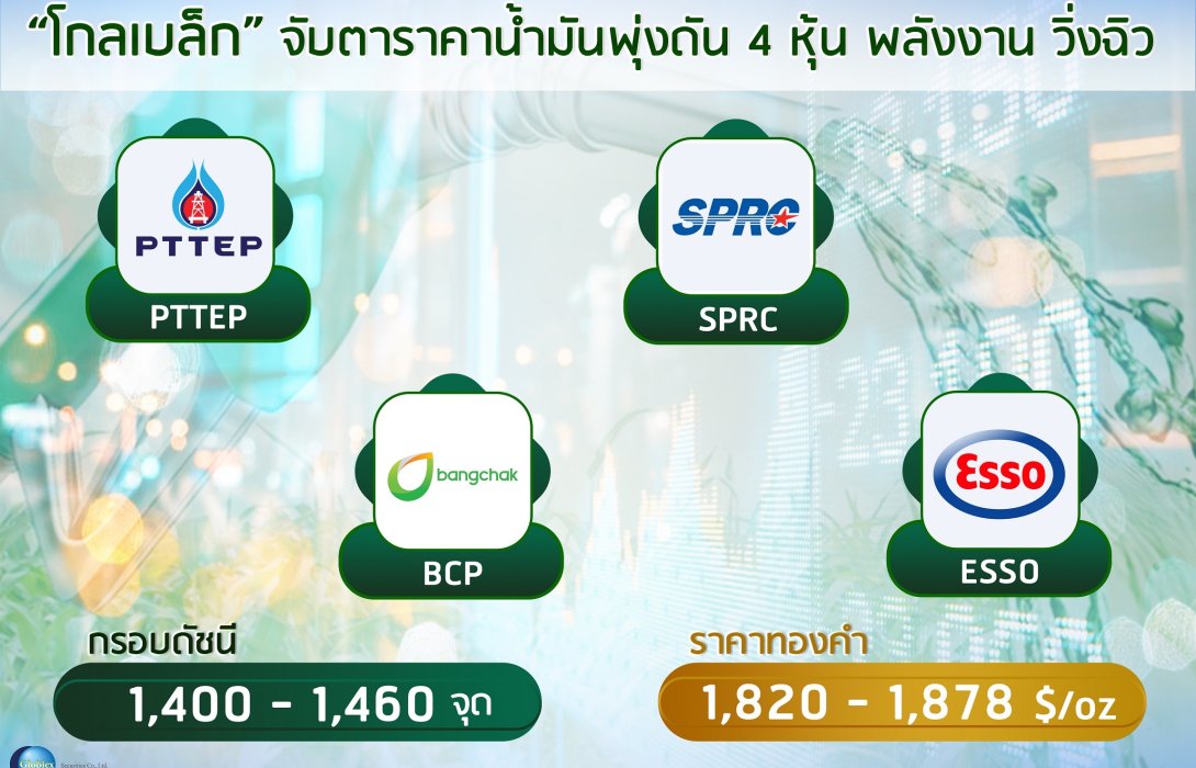 “โกลเบล็ก” จับตาราคาน้ำมันพุ่งดัน 4 หุ้นพลังงานวิ่งฉิว