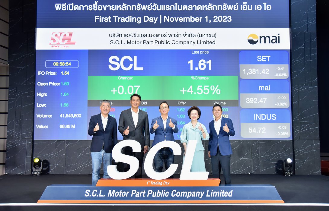 SCL เทรดวันแรกในตลาดหลักทรัพย์ mai เปิดตลาดพุ่งเหนือจอง 3.90%