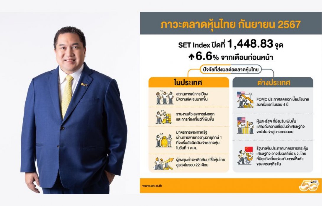 “ตลาดหลักทรัพย์” เผย ภาพรวมภาวะตลาดหุ้นไทยเดือนกันยายน 2567