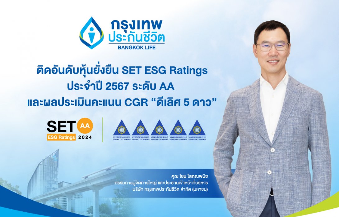 กรุงเทพประกันชีวิต ได้รับการประเมินหุ้นยั่งยืน SET ESG Ratings ประจำปี 2567 ที่ระดับ AAและผลประเมินคะแนน CGR “ดีเลิศ 5 ดาว” ติดอันดับ Top Quartile ตอกย้ำองค์กรแห่งความยั่งยืน