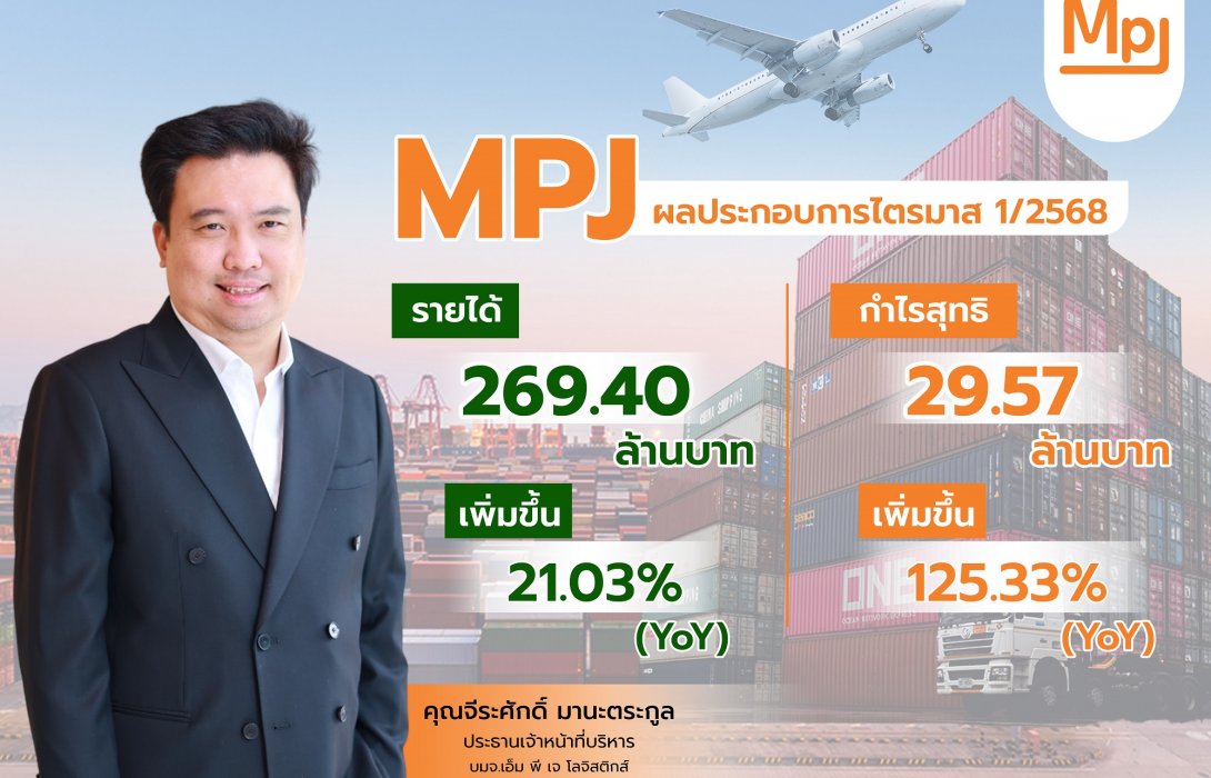 MPJ ติดสปีด Q1/68 กำไรสุทธิ พุ่ง 125.33% (YoY) ประกาศรุกขยายการให้บริการ 4 กลุ่มธุรกิจ ดันรายได้ปีนี้โต 20%